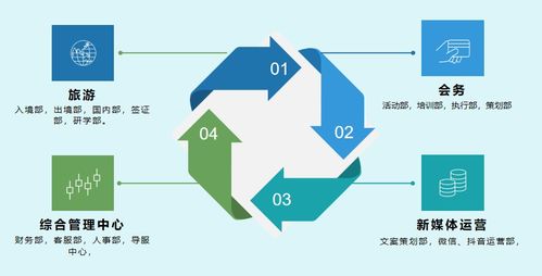 旅業(yè)必存榜 山東省中國旅行社——專業(yè)地接服務(wù)的行業(yè)典范