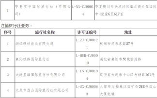 文化和旅游部加強(qiáng)行業(yè)監(jiān)管 取消30家旅行社出境游業(yè)務(wù)資格